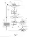 Fig. 07 - Vision-based computer control
