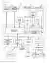 Fig. 03 - COMPUTER-READABLE STORAGE MEDIUM HAVING DISTRIBUTION CHART DISPLAY PROGRAM STOREDTHEREIN, INFORMATION PROCESSING APPARATUS, AND DISTRIBUTION CHART DISPLAY SYSTEM