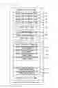 Fig. 11 - COMPUTER-READABLE STORAGE MEDIUM HAVING DISTRIBUTION CHART DISPLAY PROGRAM STOREDTHEREIN, INFORMATION PROCESSING APPARATUS, AND DISTRIBUTION CHART DISPLAY SYSTEM