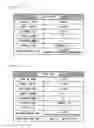 Fig. 12 - COMPUTER-READABLE STORAGE MEDIUM HAVING DISTRIBUTION CHART DISPLAY PROGRAM STOREDTHEREIN, INFORMATION PROCESSING APPARATUS, AND DISTRIBUTION CHART DISPLAY SYSTEM