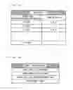 Fig. 13 - COMPUTER-READABLE STORAGE MEDIUM HAVING DISTRIBUTION CHART DISPLAY PROGRAM STOREDTHEREIN, INFORMATION PROCESSING APPARATUS, AND DISTRIBUTION CHART DISPLAY SYSTEM