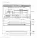 Fig. 14 - COMPUTER-READABLE STORAGE MEDIUM HAVING DISTRIBUTION CHART DISPLAY PROGRAM STOREDTHEREIN, INFORMATION PROCESSING APPARATUS, AND DISTRIBUTION CHART DISPLAY SYSTEM