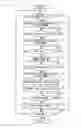Fig. 15 - COMPUTER-READABLE STORAGE MEDIUM HAVING DISTRIBUTION CHART DISPLAY PROGRAM STOREDTHEREIN, INFORMATION PROCESSING APPARATUS, AND DISTRIBUTION CHART DISPLAY SYSTEM