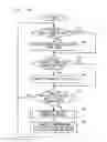 Fig. 23 - COMPUTER-READABLE STORAGE MEDIUM HAVING DISTRIBUTION CHART DISPLAY PROGRAM STOREDTHEREIN, INFORMATION PROCESSING APPARATUS, AND DISTRIBUTION CHART DISPLAY SYSTEM