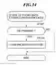 Fig. 15 - Display controller, display control method, and computer-readable storage medium