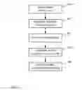 Fig. 10 - REDUCING RECURRENT COMPUTATION COST IN A DATA PROCESSING PIPELINE