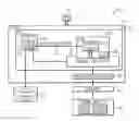 Fig. 01 - Filtering mechanism for render target line modification