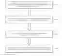 Fig. 01 - Method of detecting collisions in graphics processing unit