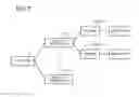 Fig. 08 - Image construction apparatus and computer-readable media