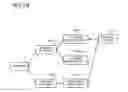 Fig. 19 - Image construction apparatus and computer-readable media