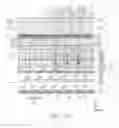 Fig. 11 - DISPLAY DEVICE AND LIGHT SOURCE DEVICE