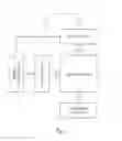 Fig. 04 - Liquid crystal display and pixel displaying structure thereof