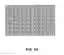 Fig. 16 - Color flat panel display sub-pixel arrangements and layouts for sub-pixel rendering with split blue sub-pixels