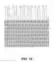 Fig. 18 - Color flat panel display sub-pixel arrangements and layouts for sub-pixel rendering with split blue sub-pixels