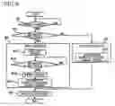 Fig. 10 - Liquid ejection apparatus, controller therefor, nonvolatile storage medium storing program to be executed by the apparatus
