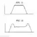 Fig. 13 - Image processing method, and image processor