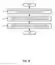 Fig. 09 - Systems and methods for performing video conversion based on non-linear stretch information