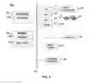 Fig. 07 - Dynamic adjustment of predetermined three-dimensional video settings based on scene content