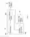 Fig. 09 - ROTATIONAL ADJUSTMENT FOR STEREO VIEWING