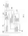 Fig. 10 - ROTATIONAL ADJUSTMENT FOR STEREO VIEWING