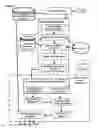 Fig. 03 - Methods, systems, devices and associated processing logic for generating stereoscopic images and video