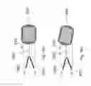 Fig. 17 - Three channel delivery of stereo images