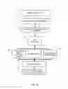 Fig. 04 - Methods and system for validating sample images for quantitative immunoassays