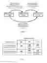 Fig. 06 - Camera-based inertial sensor alignment for PND