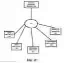 Fig. 04 - Explosive or drug detection reporting system