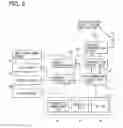 Fig. 03 - Image server, image deliver based on image information and condition, and image display terminal