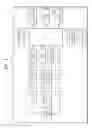 Fig. 02 - Digital photographing apparatus and control method thereof