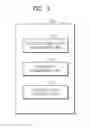 Fig. 03 - Digital photographing apparatus and control method thereof