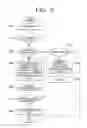 Fig. 11 - Photographing device and methods thereof