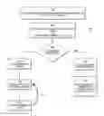 Fig. 01 - Methods of and systems for content search based on environment sampling