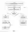 Fig. 02 - Methods of and systems for content search based on environment sampling