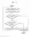 Fig. 08 - DIGITAL IMAGE PHOTOGRAPHING APPARATUS AND METHODS OF CONTROLLING THE SAME