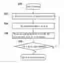 Fig. 01 - Image processing circuit for processing image abnormality caused by power supply