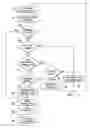 Fig. 09 - SYSTEM AND METHOD FOR TRANSCODING LIVE CLOSED CAPTIONS AND SUBTITLES