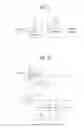 Fig. 29 - Transmitting/receiving system and method of processing broadcast signal in transmitting/receiving system