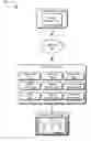 Fig. 01 - High definition media content processing