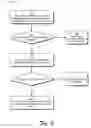 Fig. 07 - High definition media content processing
