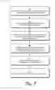 Fig. 08 - High definition media content processing
