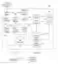 Fig. 01 - Multimedia device having operating system capable of processing multiple graphic data and method for controlling the same