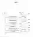 Fig. 04 - Multimedia device having operating system capable of processing multiple graphic data and method for controlling the same