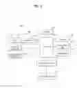 Fig. 07 - Multimedia device having operating system capable of processing multiple graphic data and method for controlling the same