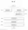 Fig. 29 - Multimedia device having operating system capable of processing multiple graphic data and method for controlling the same