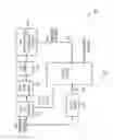 Fig. 07 - Closed loop laser control