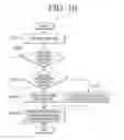 Fig. 07 - Display apparatus controlled by motion and motion control method thereof