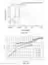 Fig. 03 - REFLECTIVITY ABSORPTION SYSTEM FOR IDENTIFYING PRECIOUS OR SEMI-PRECIOUS MATERIALS AND ASSOCIATED METHODS