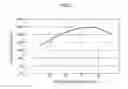 Fig. 08 - Lighting device, display device and television receiver